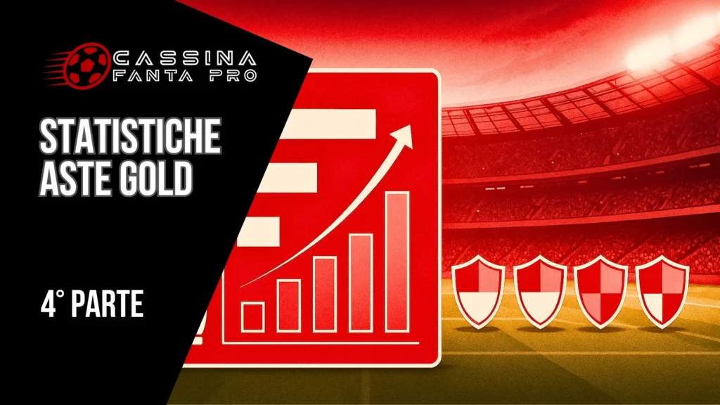 statistiche asta gold 4
